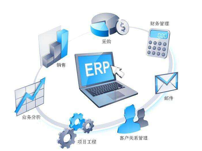 种企ERP