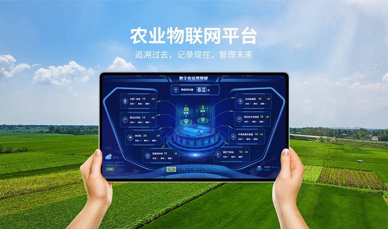 农业现代化