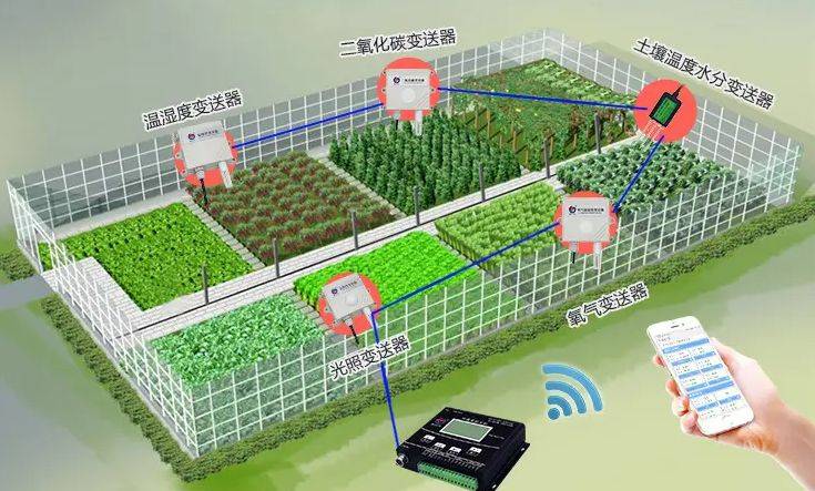 农业物联网数据管理系统
