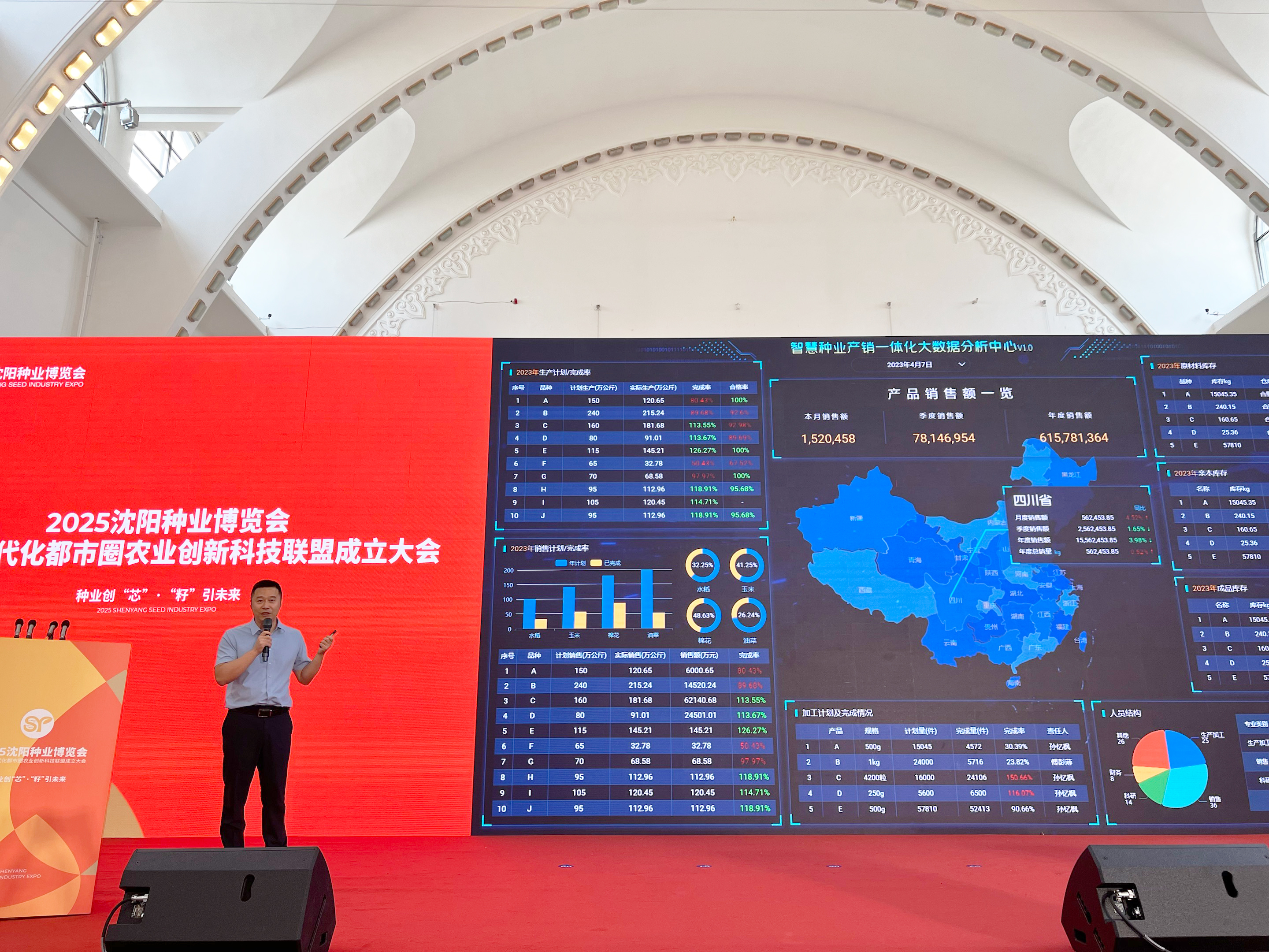 种业博览会